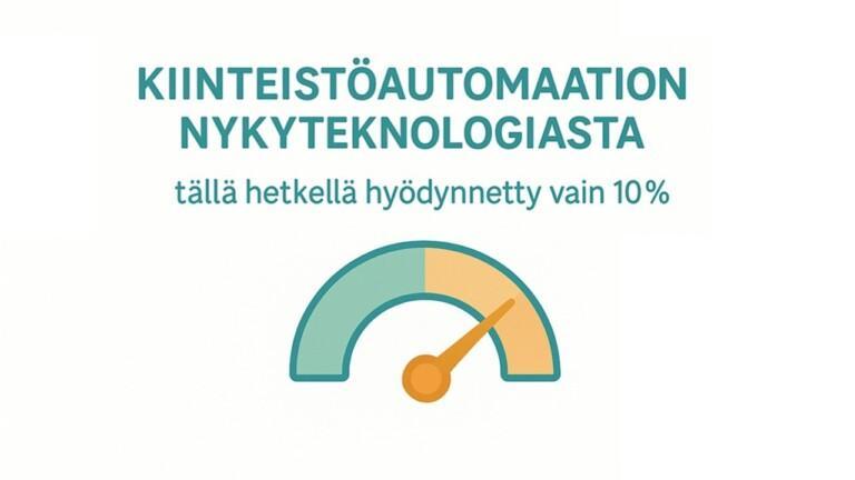 Tulevaisuuden kiinteistöautomaatio